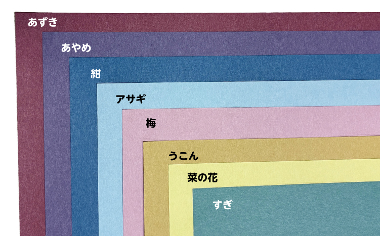 里紙